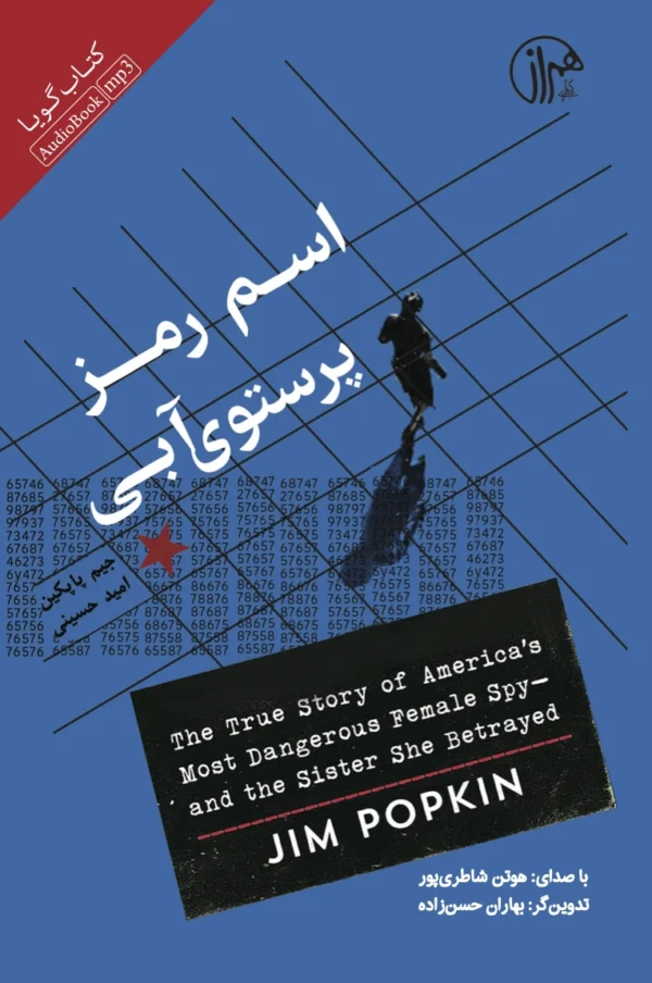اسم رمزپرستوی آبی